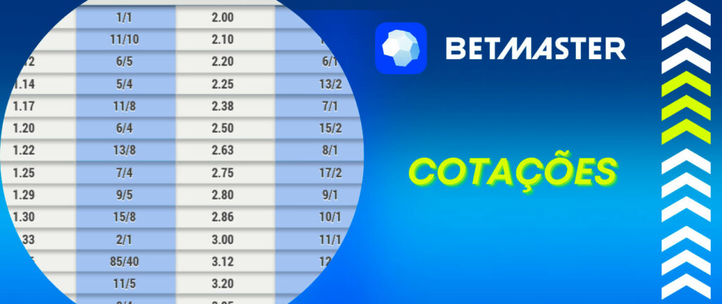 3539bet