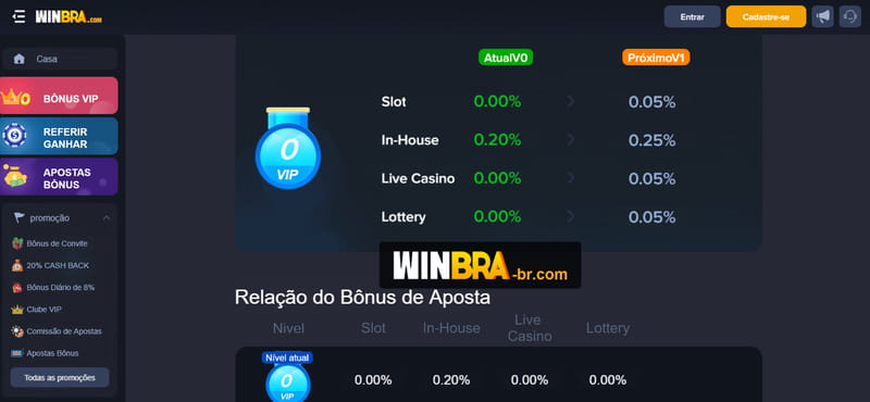6686bet