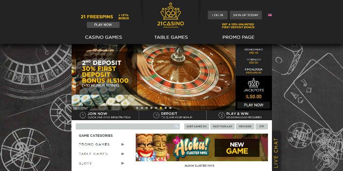 wildbet777